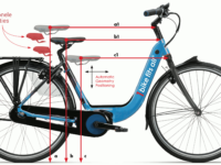 E-bike met ISP Automatische-Geometrie-Positionering 