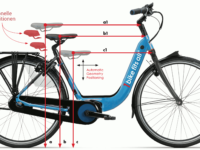 E-bike mit ISP AGP