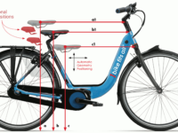 E-bike met ISP Automatische-Geometrie-Positionering 